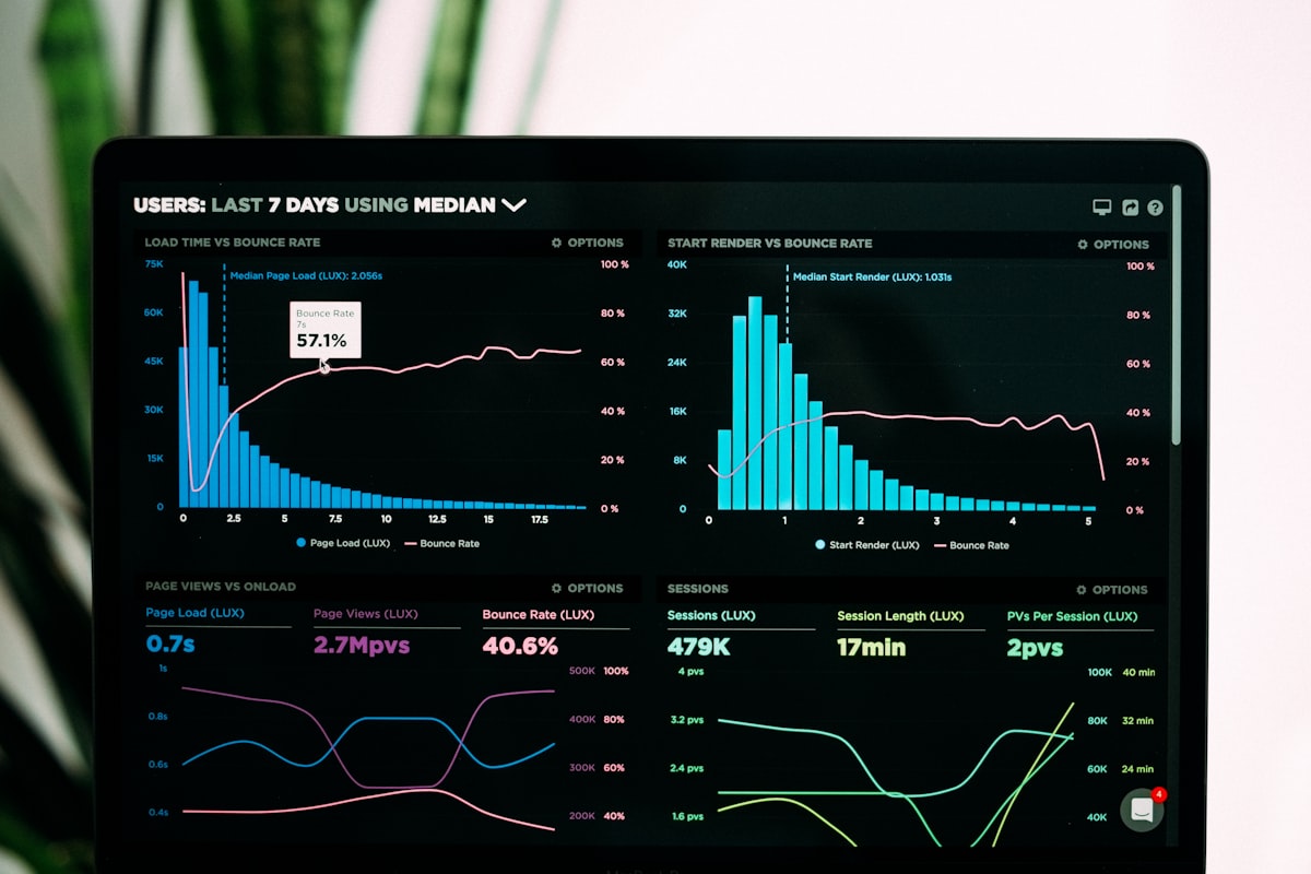 Portfolio-Diversifikation und Datenanalyse